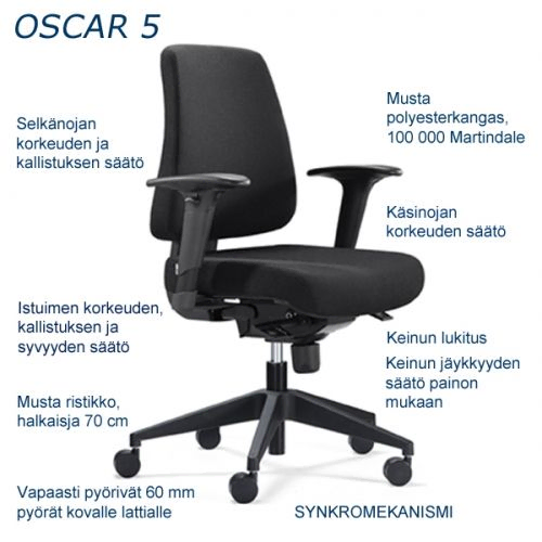 Oscar 5