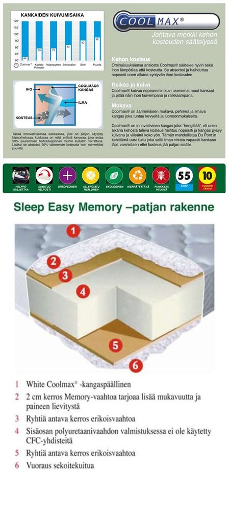Sleep easy memory patja